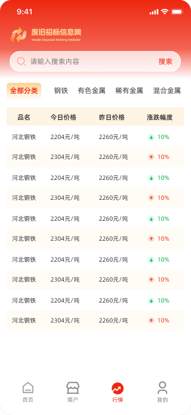 废旧招标信息平台手机展示